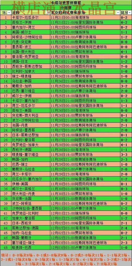 世界杯买球app小组赛热门玩法解析,新手必看 世界杯买球app小组赛热门玩法解析,新手必看