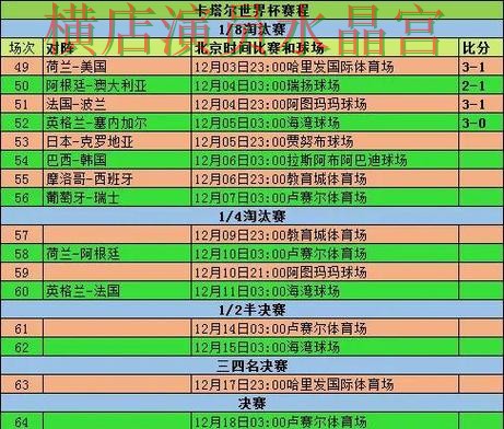 世界杯买球app小组赛热门玩法解析,新手必看 世界杯买球app小组赛热门玩法解析,新手必看