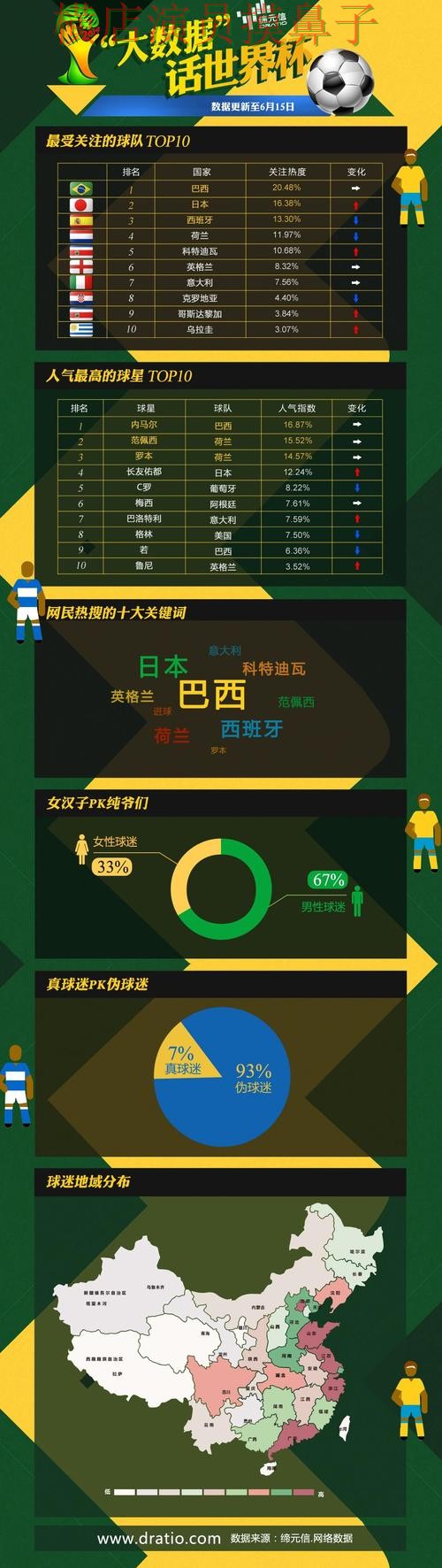 盘点世界杯投注平台合集:从数据分析到直播观看全流程解析 - 世界杯官方信息 盘点世界杯投注平台合集:从数据分析到直播观看全流程解析 - 世界杯官方信息